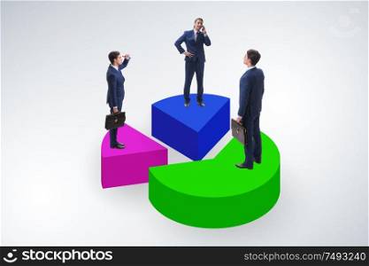 Business analytics concept with the pie chart. Business analytics concept with pie chart