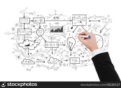 business and advertisement concept - close up of businessman drawing big plan on screen