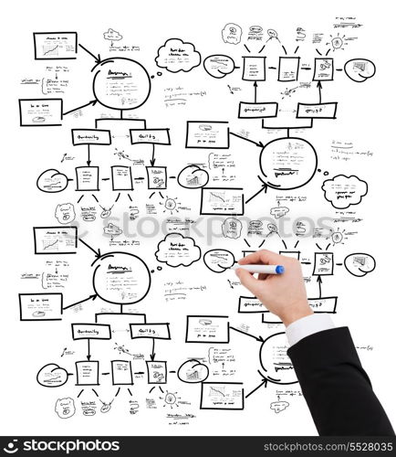 business and education concept - close up of businessman hand drawing scheme