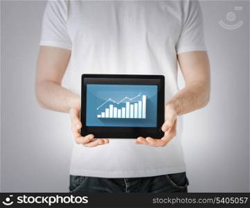 business and finance - man hands holding tablet pc with graph
