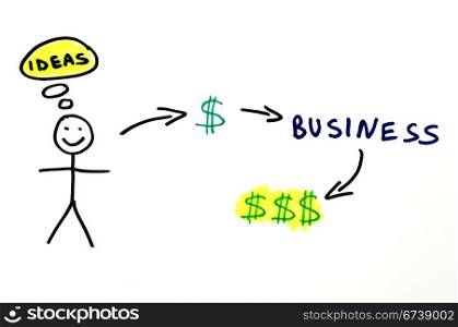 Business and investment conception illustration over white.