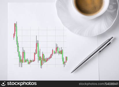 business and money concept - paper with forex chart in it and coffee