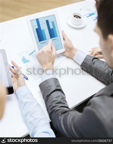 business and office concept - close up of business team with graph on tablet pc screen and coffee in office