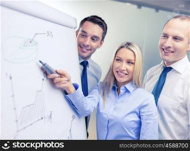 business and office concept - smiling business team with charts on flip board having discussion. business team with flip board having discussion