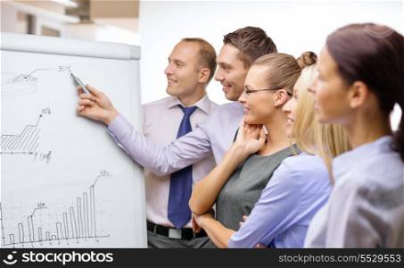 business and office concept - smiling business team with charts on flip board having discussion