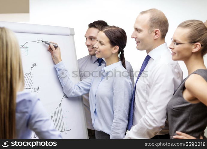 business and office concept - smiling business team with charts on flip board having discussion