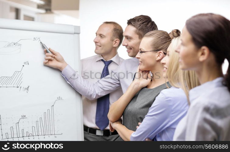 business and office concept - smiling business team with charts on flip board having discussion