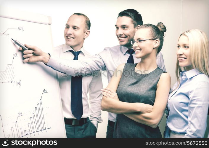 business and office concept - smiling business team with charts on flip board having discussion