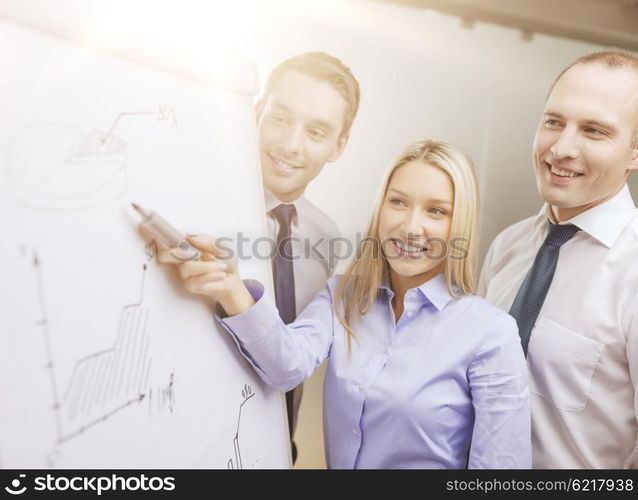 business and office concept - smiling business team with charts on flip board having discussion. business team with flip board having discussion