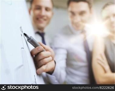 business and office concept - smiling business team with charts on flip board having discussion. smiling business team with charts on flip board