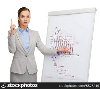 business and office concept - upset businesswoman standing next to flip board with chart with finger up