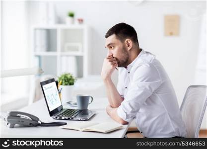 business and people concept - businessman with charts on laptop computer screen and notebook sitting at office table and thinking. businessman with charts on laptop screen at office