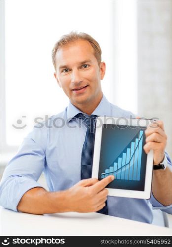 business and technology concept - businessman showing tablet pc with graph