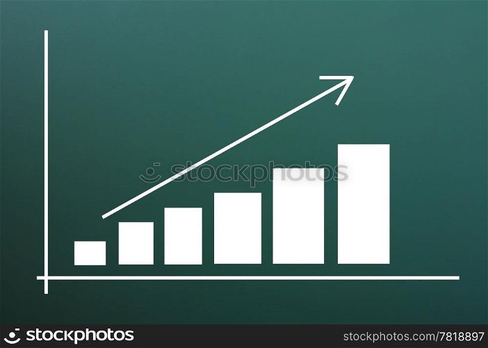 Business chart of growth drawn on a blackboard background