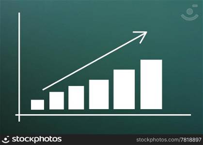 Business chart of growth drawn on a blackboard background