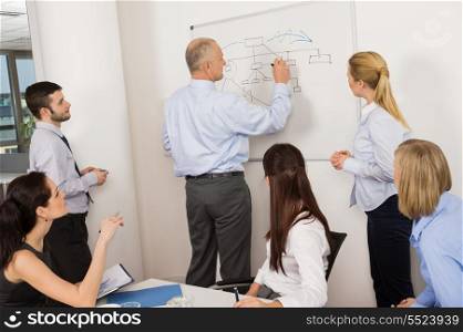 Business colleagues discussing strategy on whiteboard in meeting