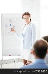 business concept - businesswoman pointing at graph on flip board in office