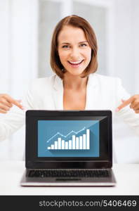 business concept - businesswoman showing laptop with graph