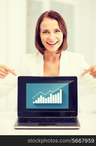business concept - businesswoman showing laptop with graph
