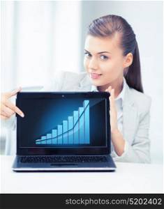 business concept - businesswoman showing laptop with graph. businesswoman showing laptop with graph