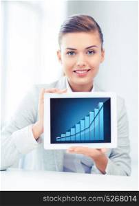 business concept - businesswoman showing tablet pc with graph. businesswoman showing tablet pc with graph