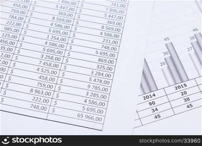 Business concept. Financial and accounting documents closeup. The printed table with numbers. Close-up. selective focus