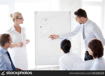 business concept - young businessman pointing at graph on flip board in office