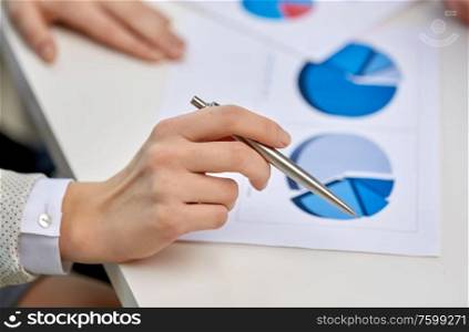 business, corporate and people concept - close up of businesswoman&rsquo;s hands with pen and charts at office. close up of businesswoman&rsquo;s hands with charts