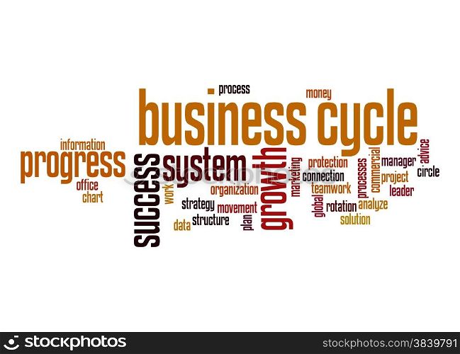 Business cycle word cloud