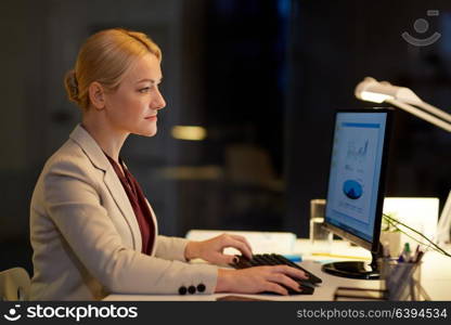 business, deadline and technology concept - businesswoman with computer working at night office. businesswoman at computer working at night office