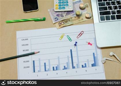 business documents graph financial on table with laptop computer and coins and diagram.