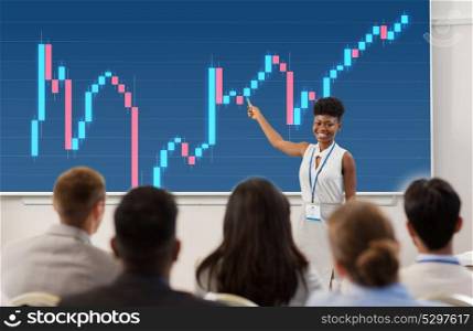 business, economy and people concept - smiling african american businesswoman or financier showing forex chart on projection screen to group of students at conference presentation or lecture. group of people at business conference or lecture