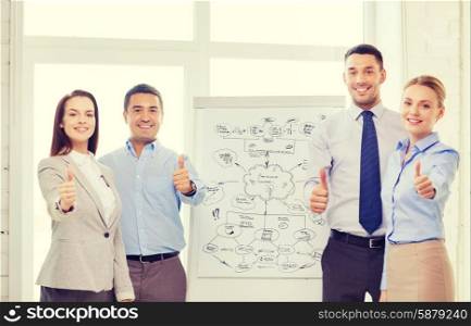 business, education and office concept - business team with flip board showing thumbs up in office