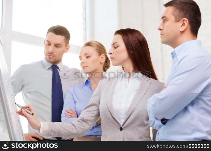 business, education and office concept - serious business team with flip board in office discussing something