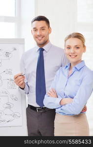 business, education and office concept - smiling business team with flip board in office discussing something