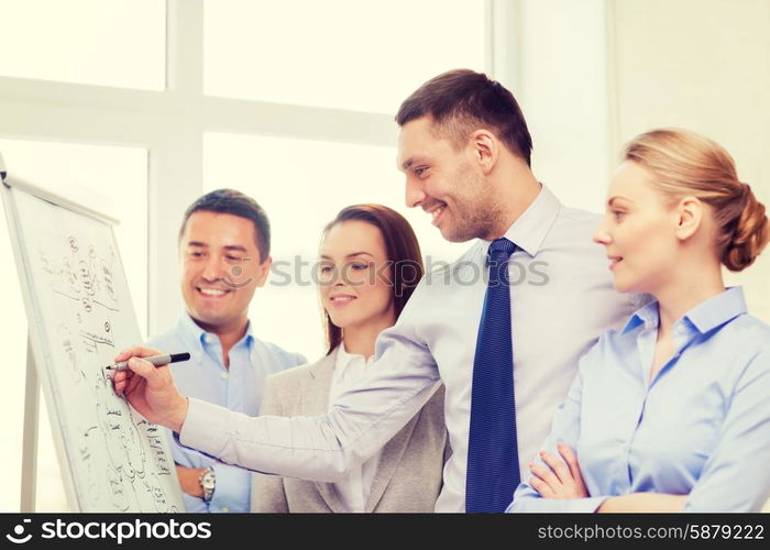 business, education and office concept - smiling business team with flip board in office discussing something