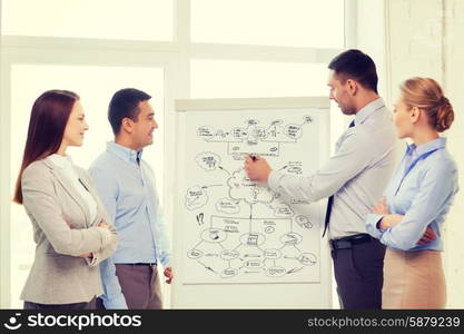 business, education and office concept - smiling business team with flip board in office discussing something