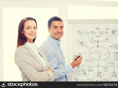 business, education and office concept - smiling business team with flip board in office discussing something