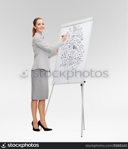 business, education and office concept - smiling businesswoman drawing big plan on flip board