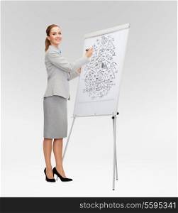 business, education and office concept - smiling businesswoman drawing big plan on flip board