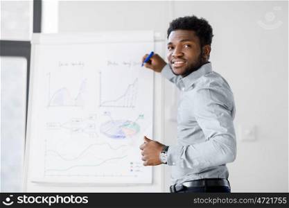 business, education and people concept - african american businessman with flip chart at office presentation. businessman with flip chart at office presentation. businessman with flip chart at office presentation