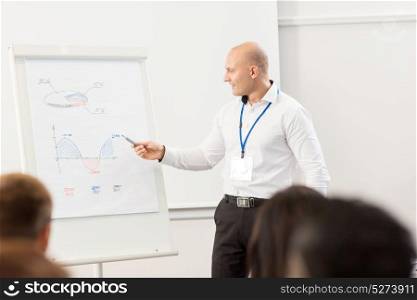 business, education and strategy concept - smiling businessman showing charts on whiteboard to group of people at conference presentation. group of people at business conference