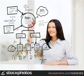 business, education and technology concept - smiling woman writing on virtual screen