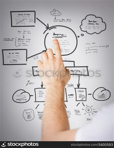 business, education and technology - hand touching button with plan on the virtual screen