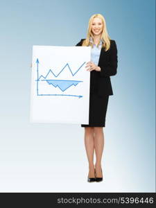 business, finances and economics - businesswoman holding board with graph