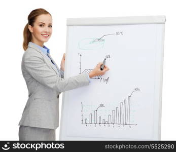business, finances and office concept - smiling businesswoman standing next to flip board and pointing hand at growth chart
