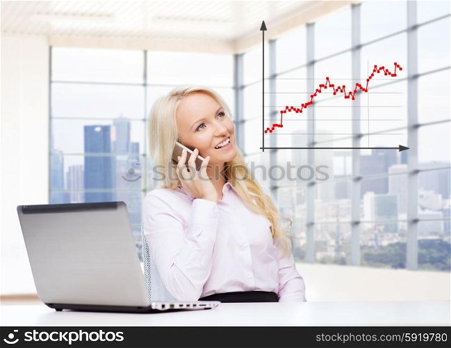 business, finances, communication and technology concept - smiling businesswoman with laptop computer calling on smartphone over office room with city view window and forex chart background