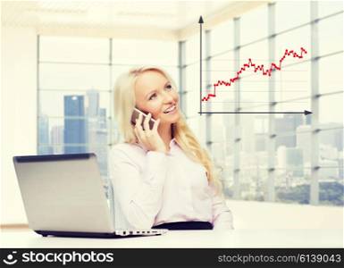 business, finances, communication and technology concept - smiling businesswoman with laptop computer calling on smartphone over office room with city view window and forex chart background