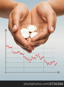 business, finances, crisis, people and money saving concept - close up of female hands holding euro coins over gray background with forex graph going down