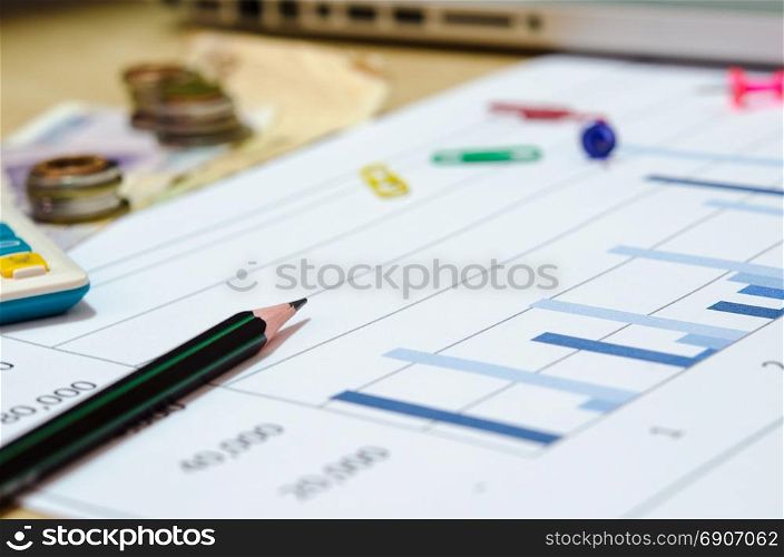 business Financial graphs and chart.